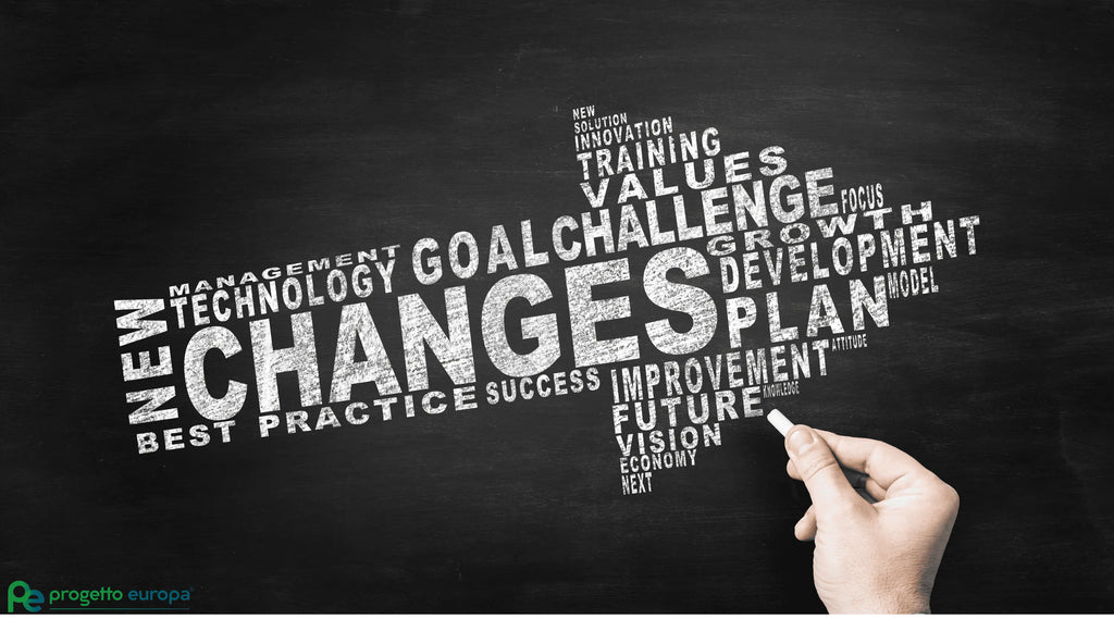 Come Gestire il Cambiamento in Azienda: Strategie e Best Practices